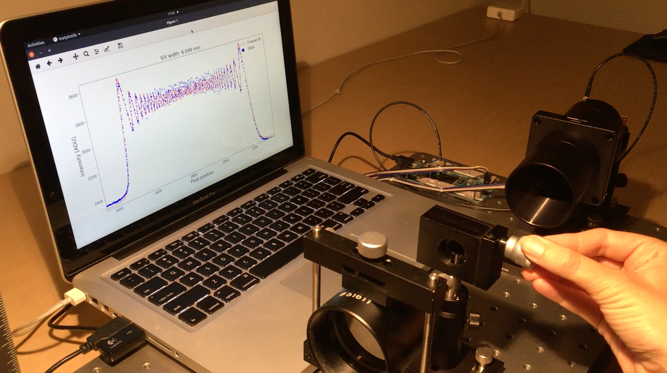 Measuring the Width of an Aperture with Fresnel Diffraction and a Linear CCD