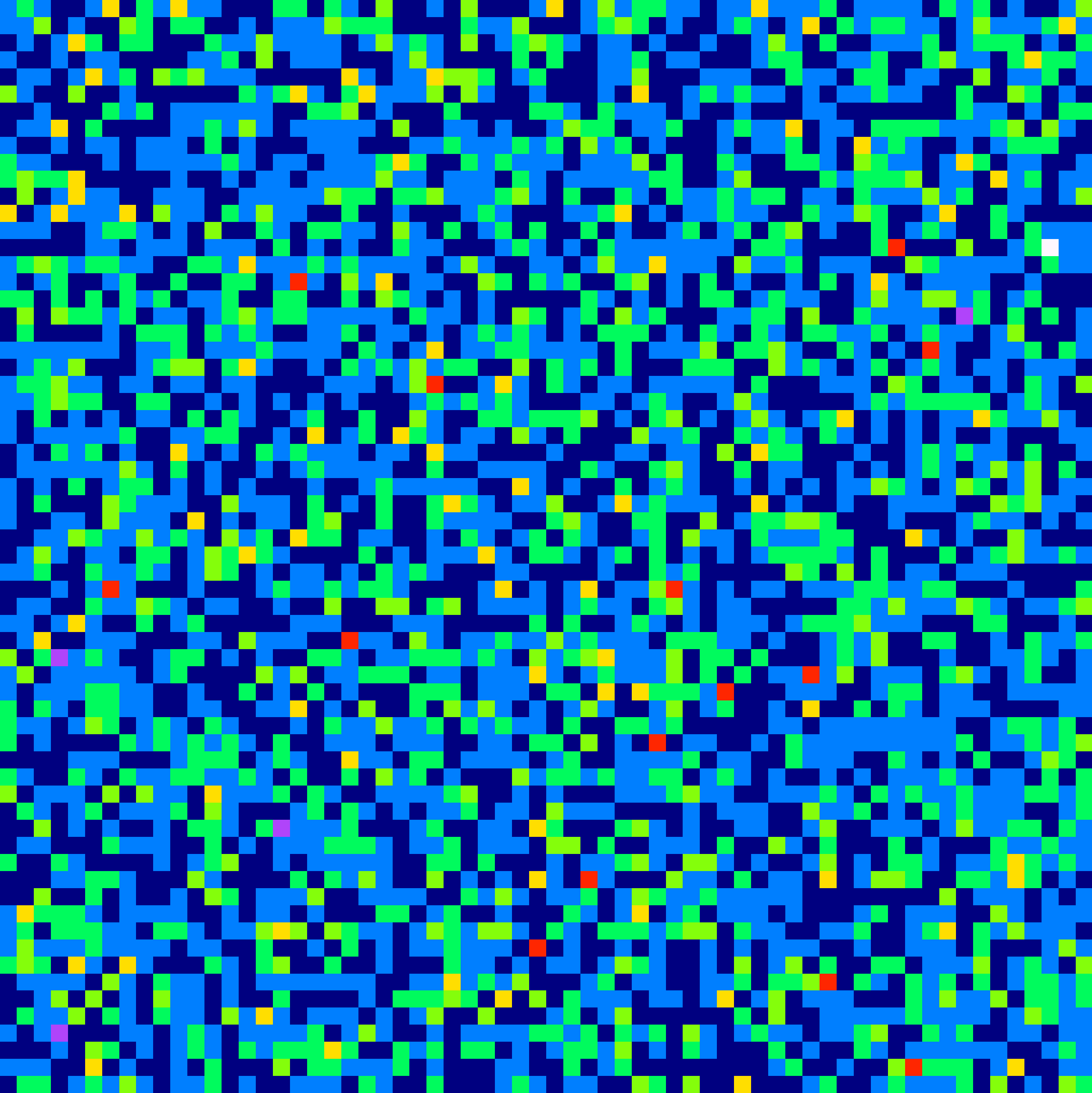 Do Photons Exhibit Poisson Fluctuations?