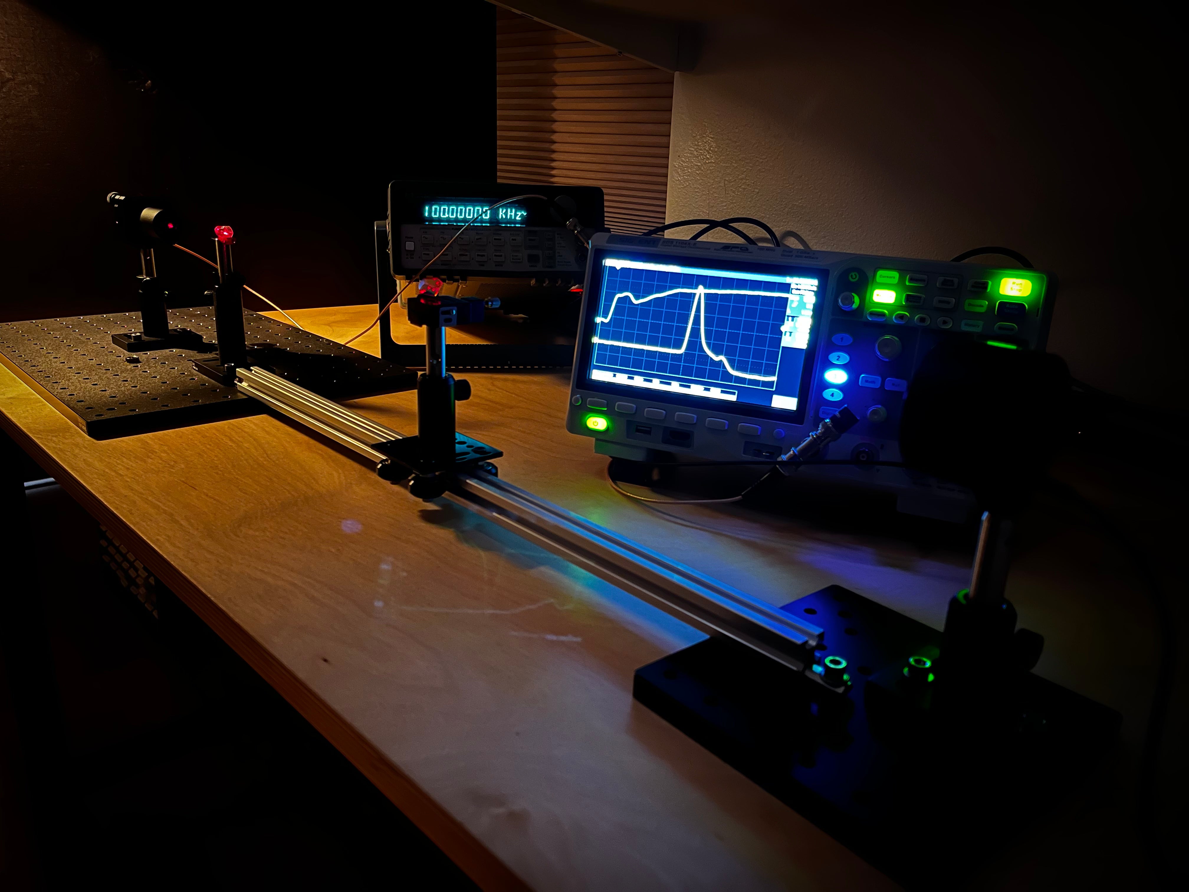 Bench top speed of light measurement using nanosecond pulsed laser diode (NLD-01) and SiPM (SIPM-01) with an optical delay line.